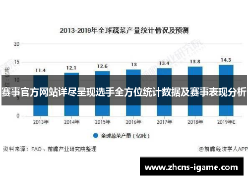 赛事官方网站详尽呈现选手全方位统计数据及赛事表现分析 赛事官方网站详尽呈现选手全方位统计数据及赛事表现分析