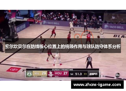 索尔坎贝尔在防线核心位置上的统领作用与球队防守体系分析 索尔坎贝尔在防线核心位置上的统领作用与球队防守体系分析
