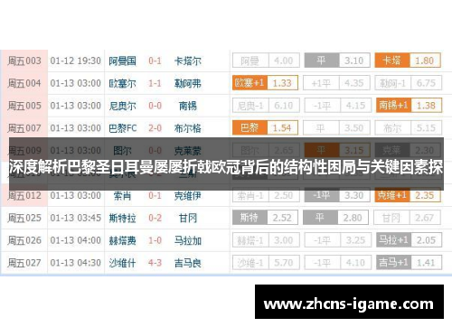 深度解析巴黎圣日耳曼屡屡折戟欧冠背后的结构性困局与关键因素探