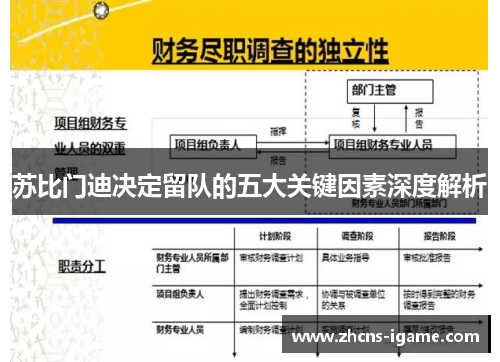 苏比门迪决定留队的五大关键因素深度解析