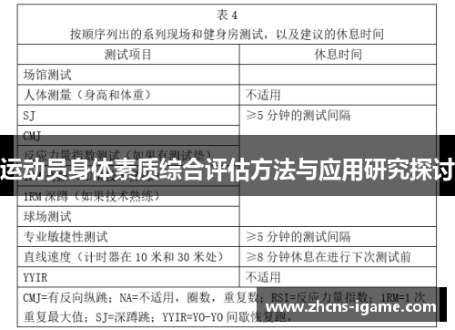 运动员身体素质综合评估方法与应用研究探讨