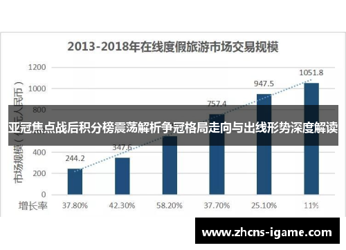 亚冠焦点战后积分榜震荡解析争冠格局走向与出线形势深度解读