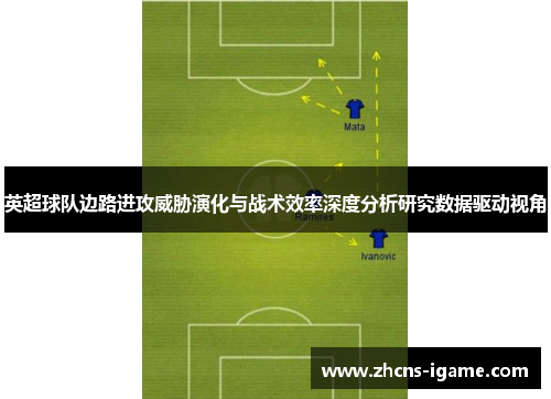 英超球队边路进攻威胁演化与战术效率深度分析研究数据驱动视角 英超球队边路进攻威胁演化与战术效率深度分析研究数据驱动视角
