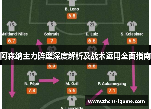 阿森纳主力阵型深度解析及战术运用全面指南 阿森纳主力阵型深度解析及战术运用全面指南