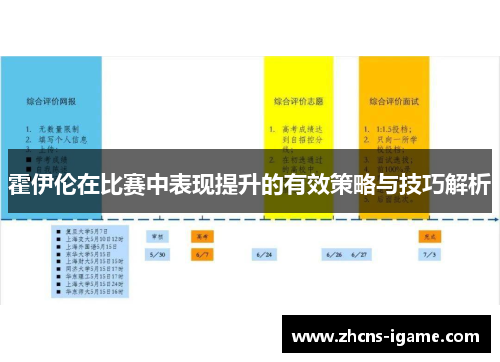 霍伊伦在比赛中表现提升的有效策略与技巧解析 霍伊伦在比赛中表现提升的有效策略与技巧解析