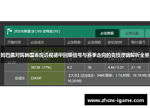 姆巴佩对阵韩国表现透视德甲回暖信号与赛季走向的竞技逻辑解析全景 姆巴佩对阵韩国表现透视德甲回暖信号与赛季走向的竞技逻辑解析全景